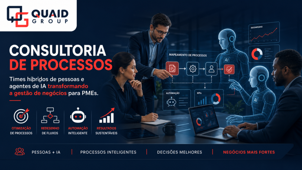 Consultoria de processos com equipes híbridas de pessoas e agentes de IA, representando modernização da gestão empresarial para PMEs com a Quaid Group